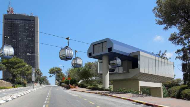 cable car to Mt. Carmel